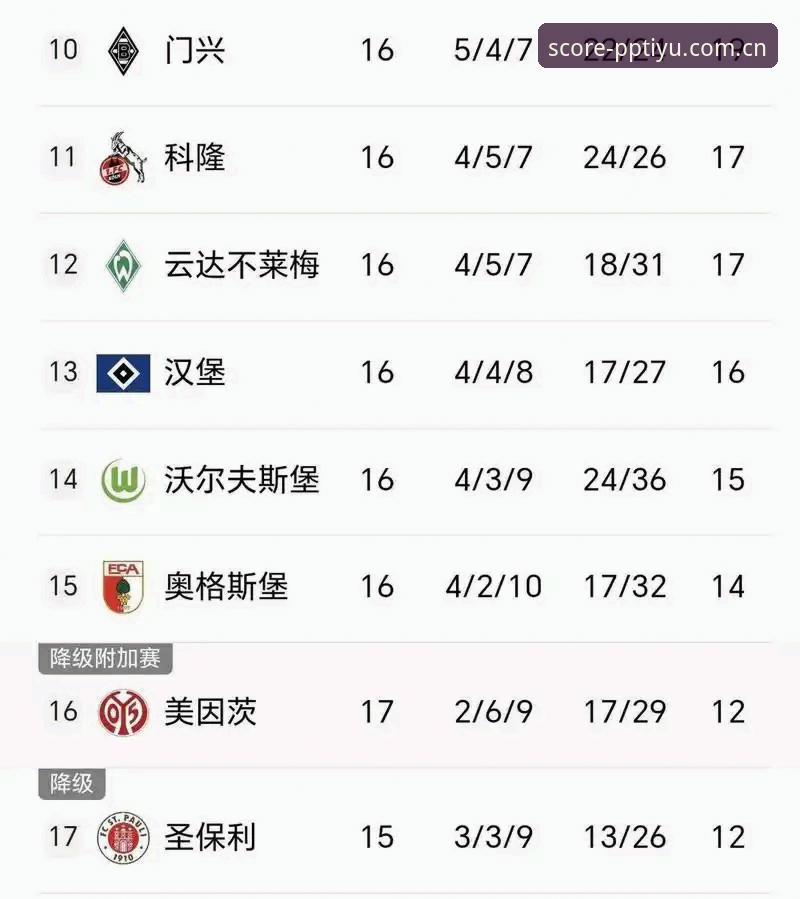行家看比分够快APP：3个维度让你的德甲数据对比快人一步